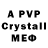 БУТИРАТ GHB CD Castro